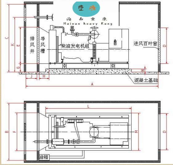 海南上柴柴油发电机组机房安装布置图方案