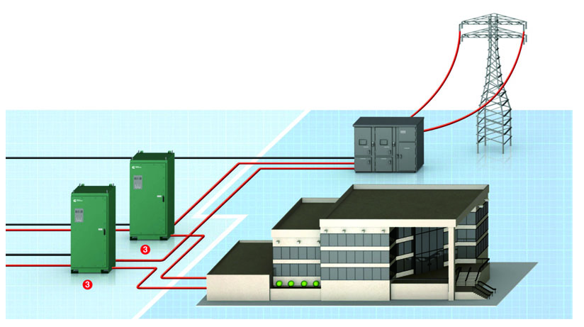 康明斯发电机厂家-康明斯柴油机特性有哪些？