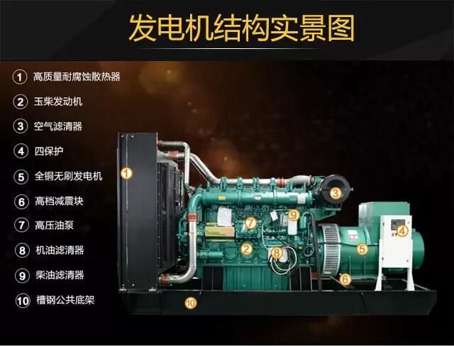 12V系列上柴发电机启动之后应做哪些工作? 12V系列上柴发电机启动之后应做哪些工作?