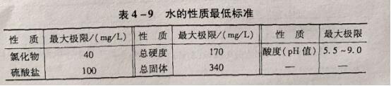 如何正确选用KTA38柴油发电机组冷却液?