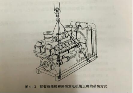 上柴柴油发电机组配套机组吊装搬运方法是什么